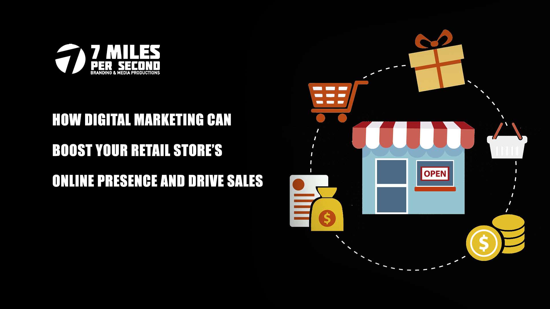 Digital Marketing for Retail Stores